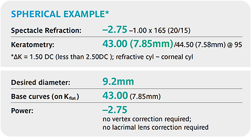 FIGURE 1. An example of calculations for empirical design of a spherical GP lens for a patient who has low to moderate astigmatism.