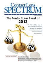 Contact Lens Spectrum